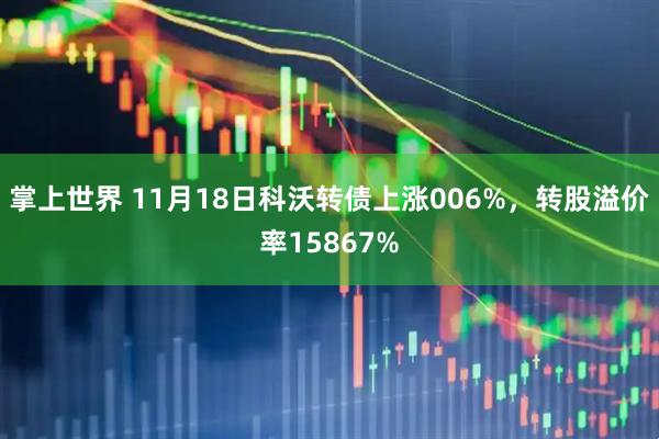 掌上世界 11月18日科沃转债上涨006%，转股溢价率15867%