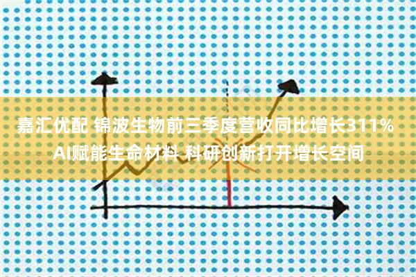 嘉汇优配 锦波生物前三季度营收同比增长311% AI赋能生命材料 科研创新打开增长空间