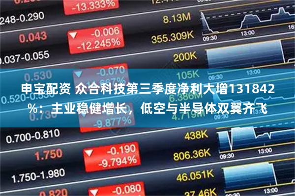 申宝配资 众合科技第三季度净利大增131842%：主业稳健增长，低空与半导体双翼齐飞